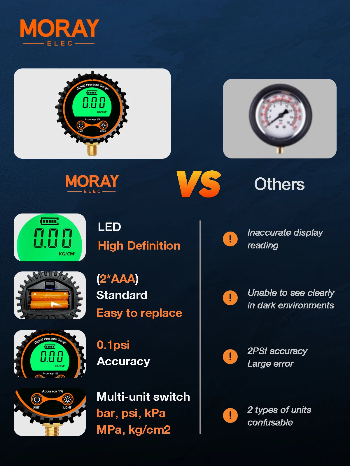 Moray ME267P 200psi with Rubber Case LCD Pressure Transmitters Digital Tire Pressure Gauge Digital Manometer
