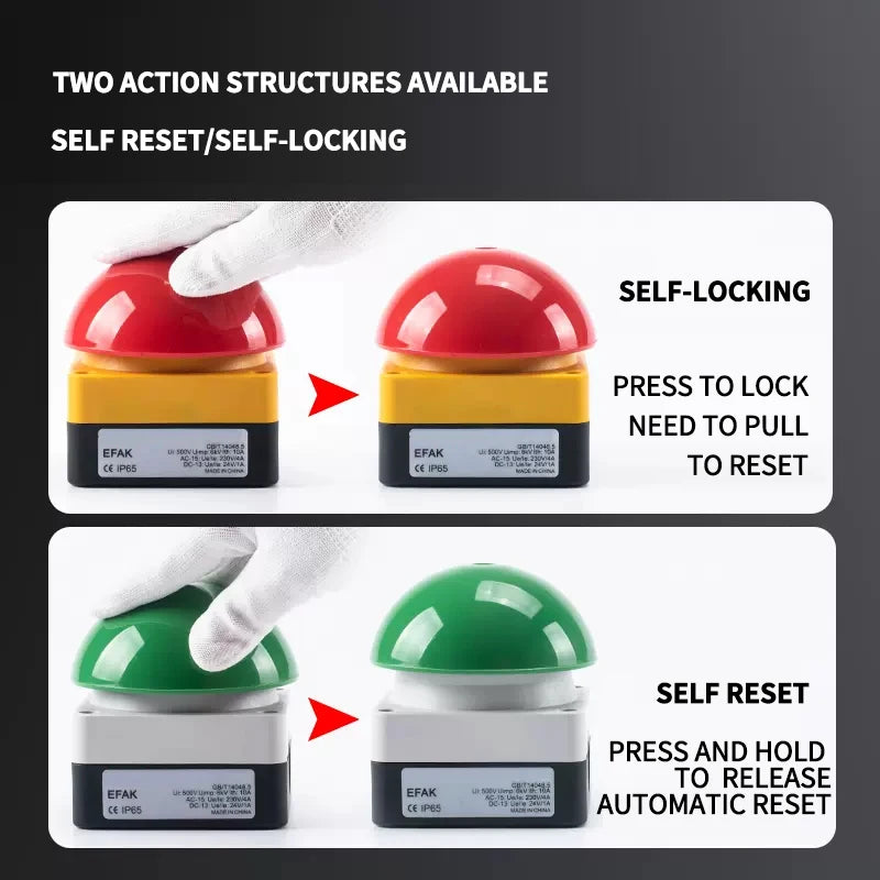 Large Mushroom Head Emergency Stop Button Switch, Waterproof Momentary or Self Locking Push Button for Machine Control