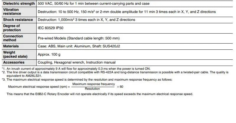 Omron E6B2-CWZ6C E6C2-CWZ6C 100 200 360 500 600 1000 1024 2000P/R New and Original Rotary Encoder 2M 5-24VDC