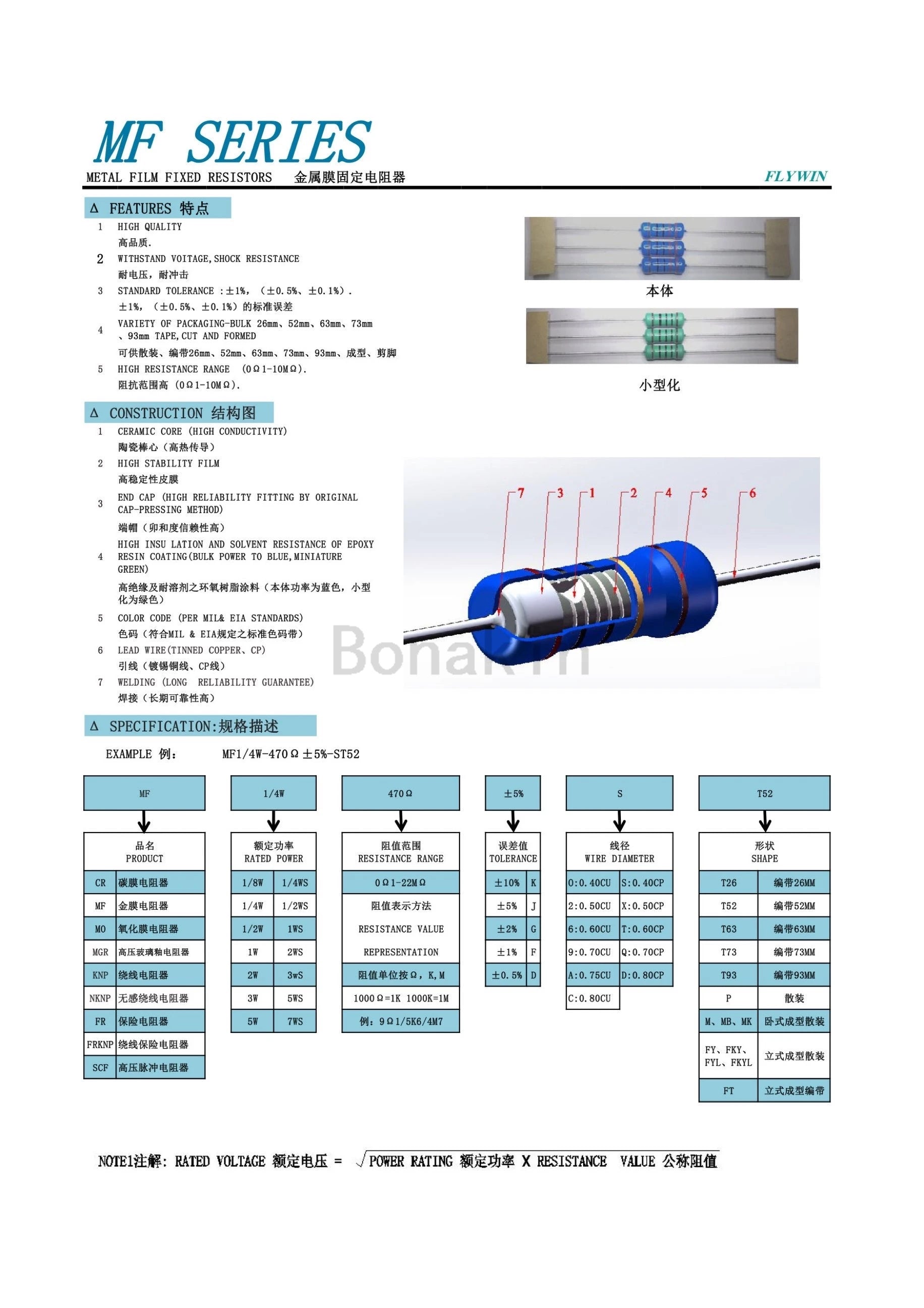 50PCS 1W Metal Film Resistor 1% Ring Power Resistor 0.1~22M 2 4.7R 5.1R 10R 47R 100R 220R 360R 470 1K 2.2K 10K 22K 4.7K 100K Ohm