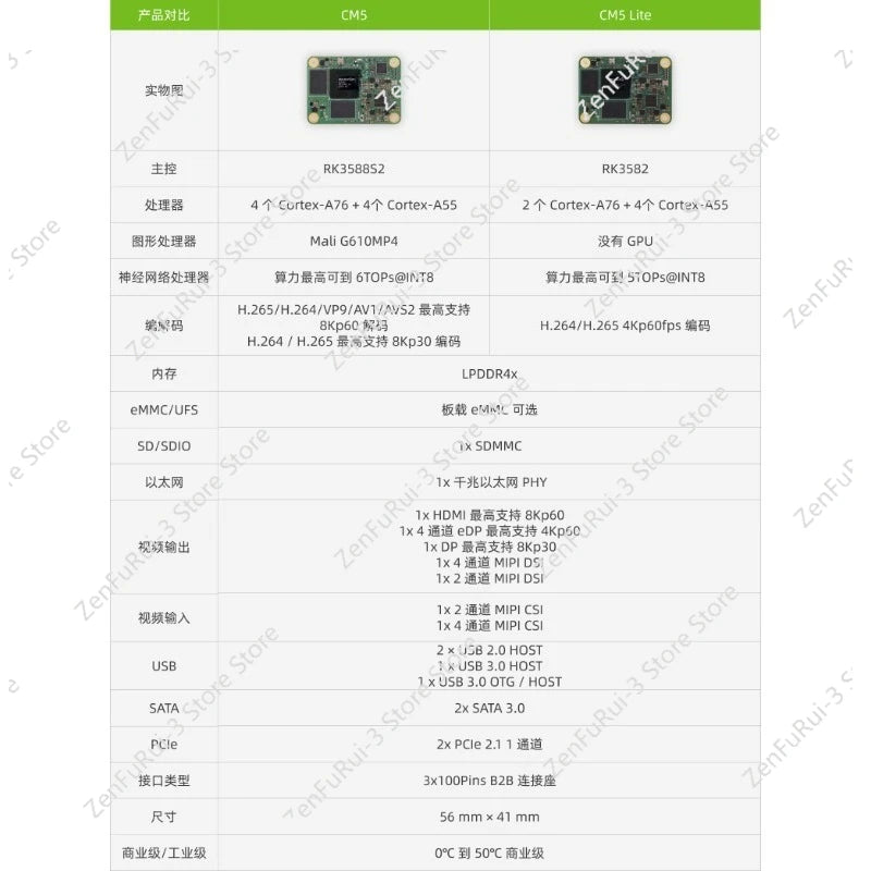 Radxa CM5 RK3588S2 Octa-core CPU Core Board, Computing Module, for Raspberry Pi