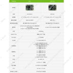 Radxa CM5 RK3588S2 Octa-core CPU Core Board, Computing Module, for Raspberry Pi