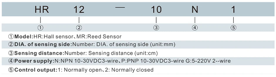 GTRIC Hall Effect Magnetic Proximity Sensor Switch NJK5002C Series M12 Sensing Distance 10mm DC10-30V NPN PNP N or S Pole