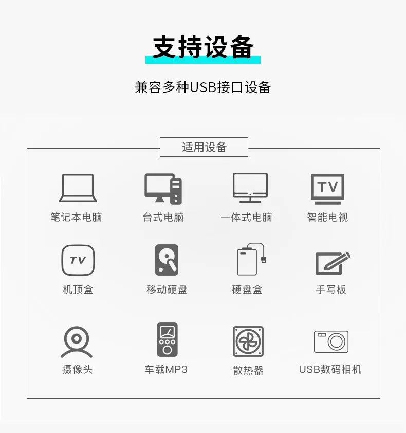 C-type USB3.0 Panel Socket Metal 22mm Circular Dual USB 2.0/3.0 Thread Module Connector USB Interface Type-C HDMI Plug Sockets