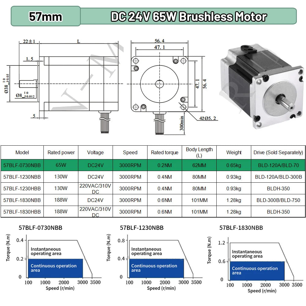 BLDC Motor 65W 69W 130W 188W DC24V AC220V Brushless Motor Hall Sensor Motor Nema23 57mm 3000RPM 0.6Nm 3PH 8mm Shaft