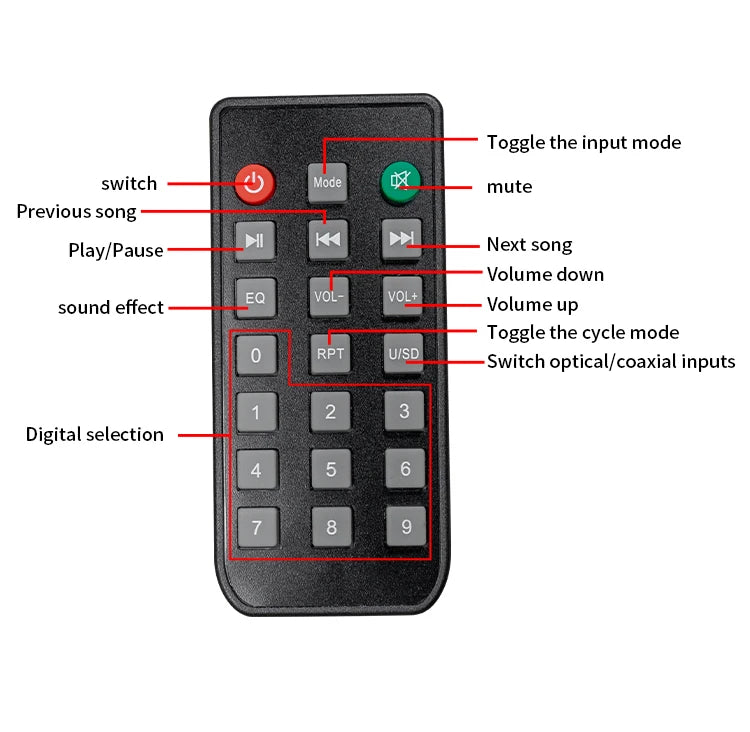 HiFi Bluetooth 5.3 Audio Receiver DAC Preamp with ESS9018K2M, 32bit/192kHz, Optical Coaxial Input, RCA/3.5mm Output
