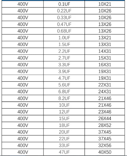 2Pcs MKP Series 400V 0.1uF-47uF Audiophile Frequency-Divided Audio Capacitor Divider 0.1UF 0.22 0.47 1 2.2UF 4.7UF Speaker Audio