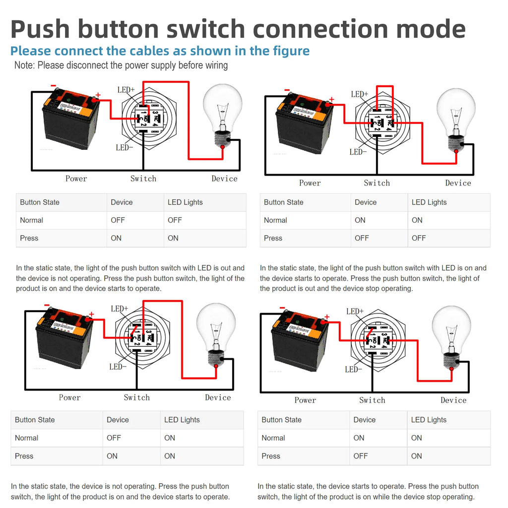 FILN 16mm 19mm 22mm Stainless Steel Waterproof LED Indicator Metal Push Button  Switch Power Symbol   Start Stop Power on Off