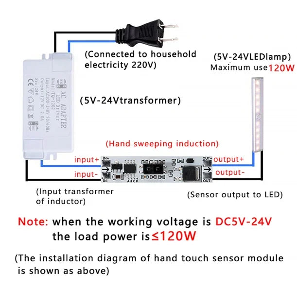 Touch Switch Capacitive Module PIR Motion Sensor 5V-24V 3A LED Dimming Control Lamps Short Distance Scan Sweep Hand Sensor