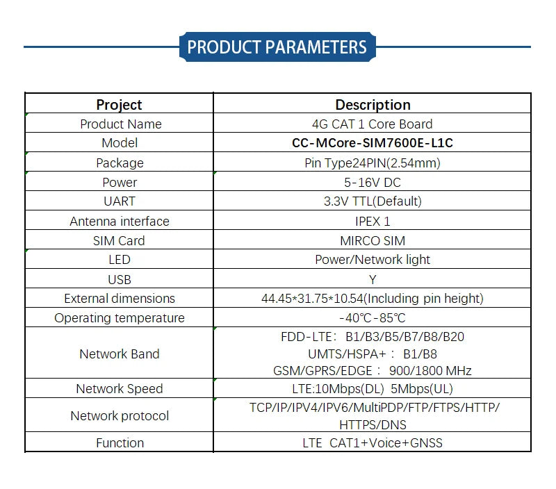 SIM7600 Series SIMCom 4G LTE Cat4 Cellular Module Voice GNSS Support SIM7600G‑H SIM7600E‑H SIM7600SA‑H SIM7600JC‑H SIM7600NA‑H F