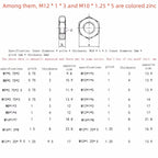 Hex Nut M8 M10 M12 M14 M16 Galvanized Carbon Steel Fine Thread Hexagon Nut Thin Nut Lighting Nut Pitch 0.75/1/1.25/1.5mm