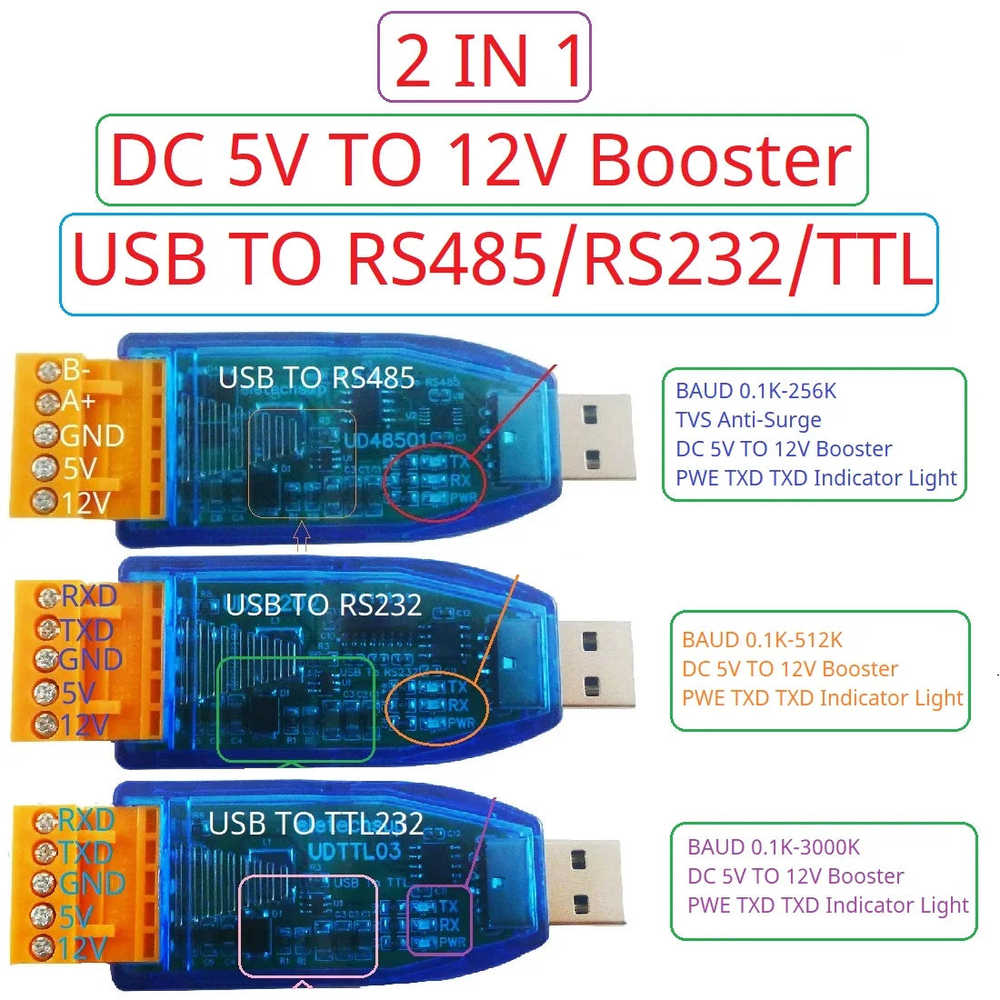 2 IN 1 5V TO 12V DC Boost & USB to RS485 RS232 TTL232 UART Converter WIN11 MAC LINUX MAX485 MAX232 for Arduino ESP32 ESP8266