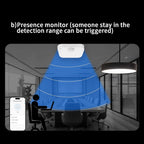 Lincukoo Tuya Zigbee Smart 3in1 Human Motion Presence Sensor Suitable for Tuya and Home Assistant Platforms MQTT ZIGBEE3.0