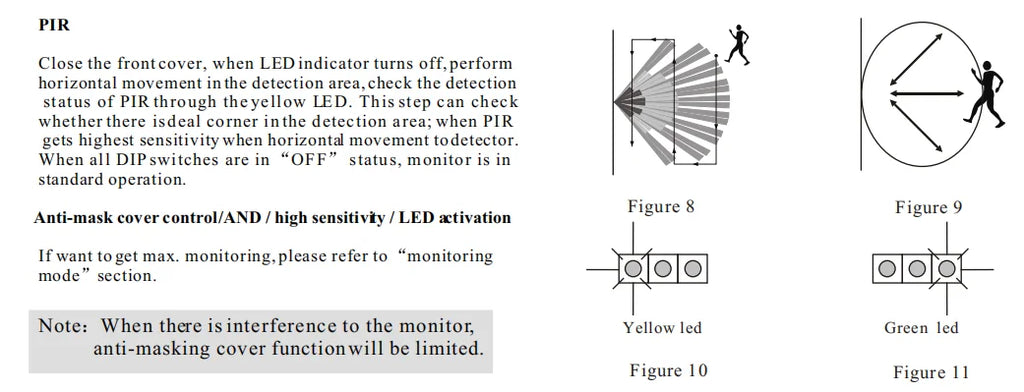 DC12V Dual-tech MW+PIR Wired Motion Sensor Microwave Sensor Infrared Detector Anti-tamper Pet Immune Wide Angle Detection Range