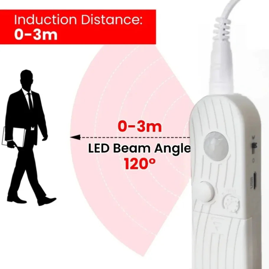 Dual Mode Adjustable 5V COB LED Strip Motion Sensor Night Light, Smart Induction Lamp for Bathroom Bedroom Bedside Home Decor