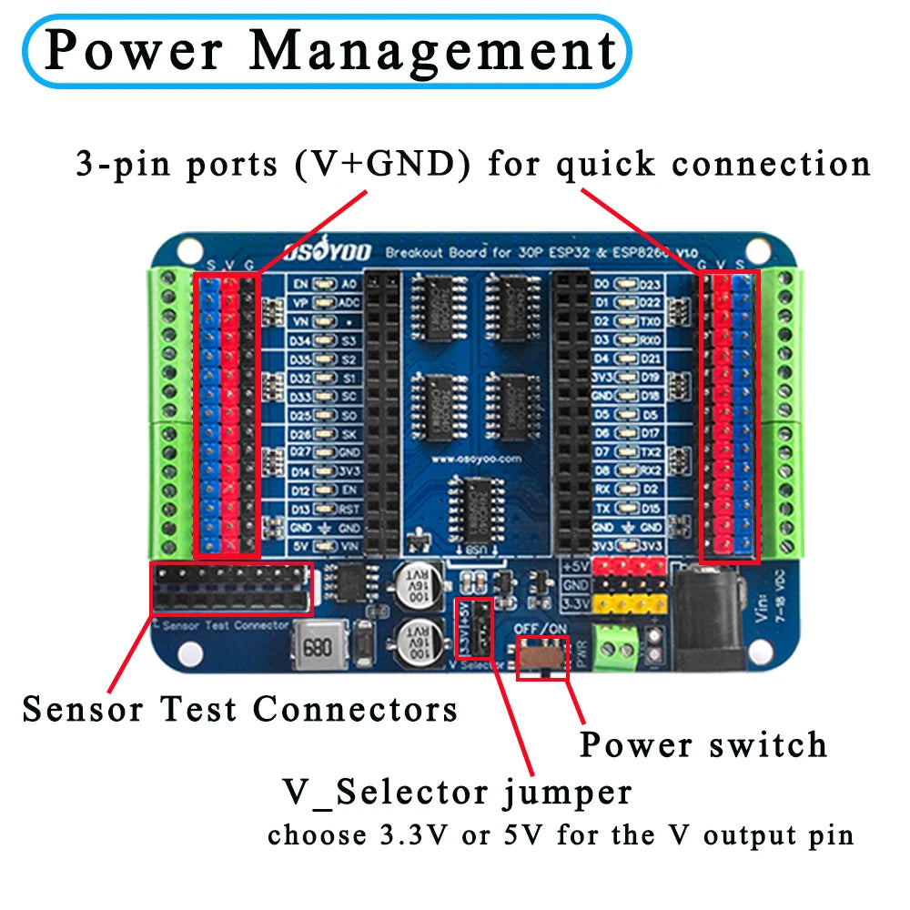 OSOYOO Breakout Board for 30-Pin or 38-Pin ESP32-WROOM/WROVER & ESP8266 NodeMCU, Not for ESP32-C/S/H/P Series