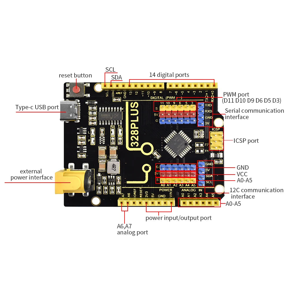 Keyestudio WIFI UNOR3 Development Board ATMEGA16U2/ ATMEGA328P/CP2102 +USB Cable With  Gift Box Compatible With Arduino Uno R3