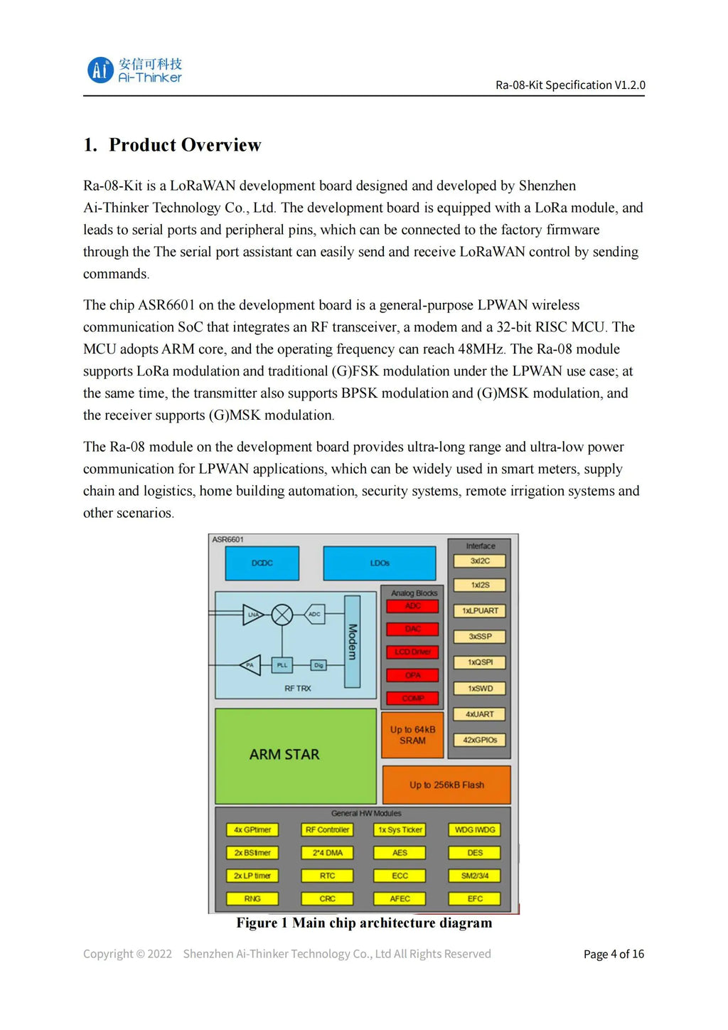 Ra-08 Ra-08H LoRaWAN Development Board Module LoRa WAN Ra-01 Ra-02 Ra-07 Ra-09 Ra-09H 410-525MHz 803-930MHz MCU SMA Interface
