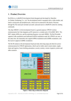 Ra-08 Ra-08H LoRaWAN Development Board Module LoRa WAN Ra-01 Ra-02 Ra-07 Ra-09 Ra-09H 410-525MHz 803-930MHz MCU SMA Interface