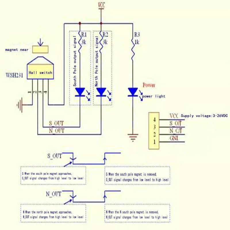 Dual output Hall sensor switch module can identify the magnet polarity count and measure the number WSH231