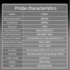 P2060 BNC Oscilloscope Probes Kit with Switchable 1X/10X Test Clips - High Precision Measurement