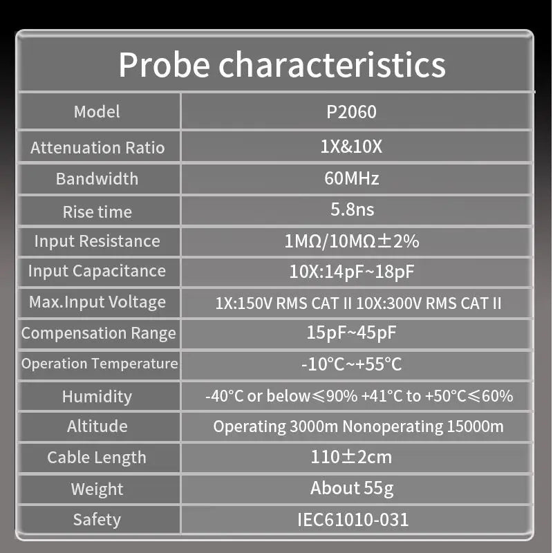 P2060 BNC Oscilloscope Probes Kit with Switchable 1X/10X Test Clips - High Precision Measurement
