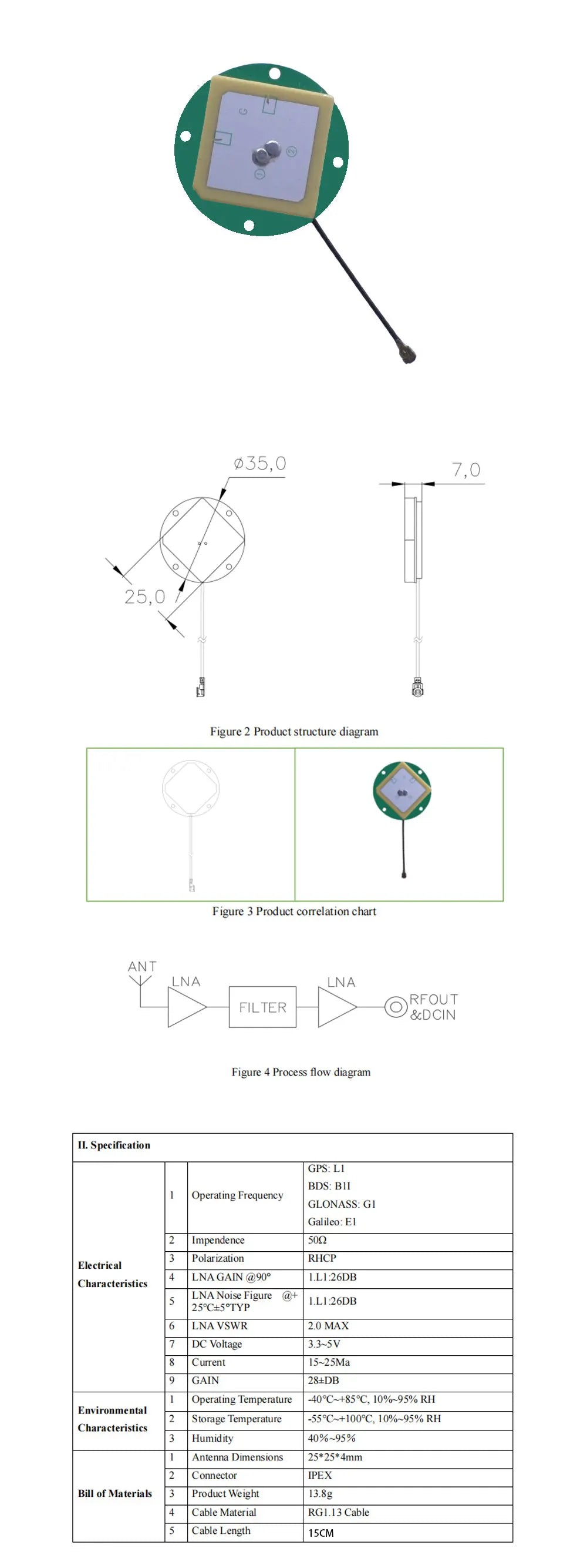 UBX NEO-M9N Module Four-star Multi-Frequency BDS/GPS M8N GNSS Positioning Module Submeter Flight Control Robot Support 25HZ