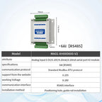 ModBus RTU Serial IO 1/2/4/6/8/10/12-Channel Analog Input Module RS485 CDSENET MA01-XHXX Rail Installation 8~28VDC Watchdog