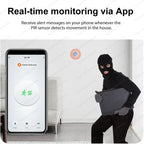 Zigbee PIR Motion Sensor Human Body Infrared Detector Home Security Alarm Movement Detection Sensor Works With ZHA Zigbee2MQTT