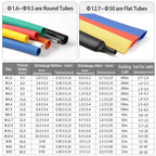 1M With Glue Dual Wall 3:1 Heat Shrink Tube 1.6/2.4/3.2/4.8/6.4/7.9/9.5/12.7/30/50mm Shrinkable Tubing Adhesive Wrap Wire Sleeve
