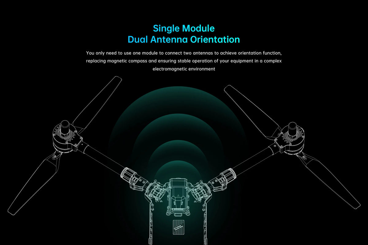 SIYI RTK Positioning and Orientation Module with RM3100 Industrial Magnetic Compass Single-Module Dual-Antenna Orientation