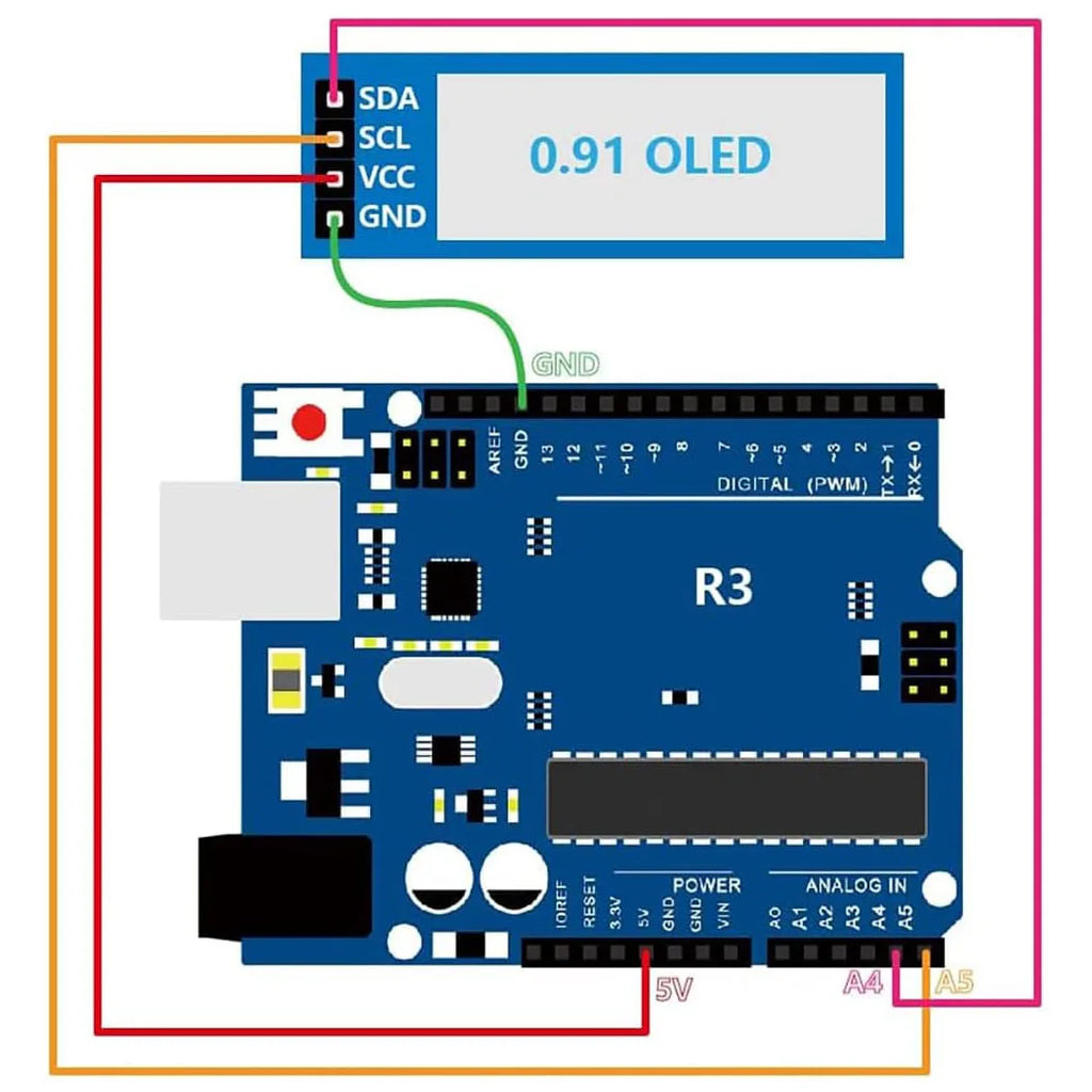 0.91 Inch OLED Display Module White/Blue OLED 128X32 LCD LED Display SSD1306 12832 0.91 IIC I2C Communicate for Arduino