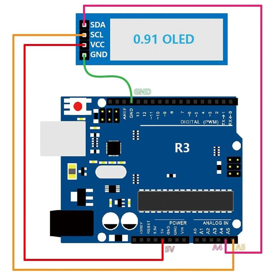 0.91 Inch OLED Display Module White/Blue OLED 128X32 LCD LED Display SSD1306 12832 0.91 IIC I2C Communicate for Arduino