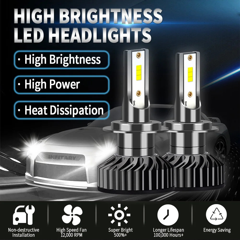 Infitary H7 H4 LED Car Headlight Canbus H11 H1 9005 9006 Headlamp 1860 Chip Vehicle Lamp HB3 HB4 Light 6500K White Bulb for Auto