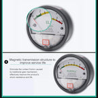 ELECALL EM2000 Differential Pressure Gauge Pa/Kpa/psi/mmH₂O for Air Gas Meters Barometer Pressure for Clean Room