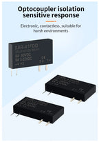 OMCH SSR-41FDA SSR-41FDD Slim Relay 250VAC 3-32VDC 6A Non-contact Din Rail Relay DC-AC DC-DC SSR Solid State Relay Module