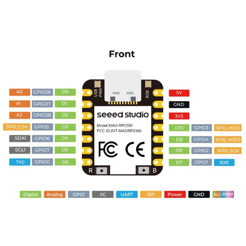Raspberry Pi Pico 2 XIAO RP2350 Arm Cortex-M33 and Hazard3 RISC-V RAM For Seeed Studio