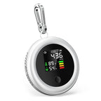 CO2 Monitor NDIR Sensor, Air Quality Detector Carbon Dioxide Meter with Temp/Humidity, Portable Indoor Ventilation Tester,