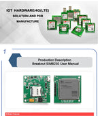SIMCom 5G Core Board Breakout Module SIM8230G Global Multi Band RedCap Support GNSS/GPS Compatible LTE 4G Bands SIM7600 SIM8200