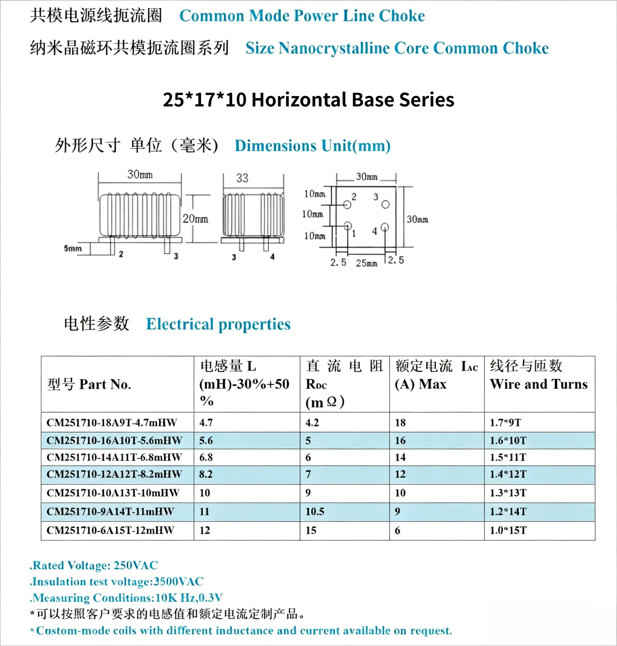 2PCS Nanocrystalline Amorphous Magnetic Ring Common Mode Choke Coil High Current Inductor 25*17*10 Horizontal 2510