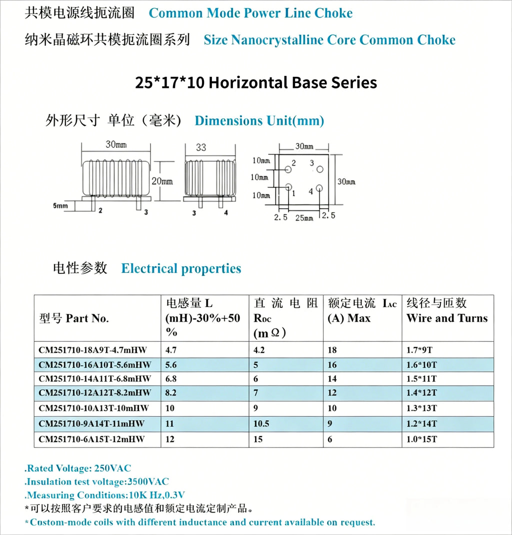 2PCS Nanocrystalline Amorphous Magnetic Ring Common Mode Choke Coil High Current Inductor 25*17*10 Horizontal 2510