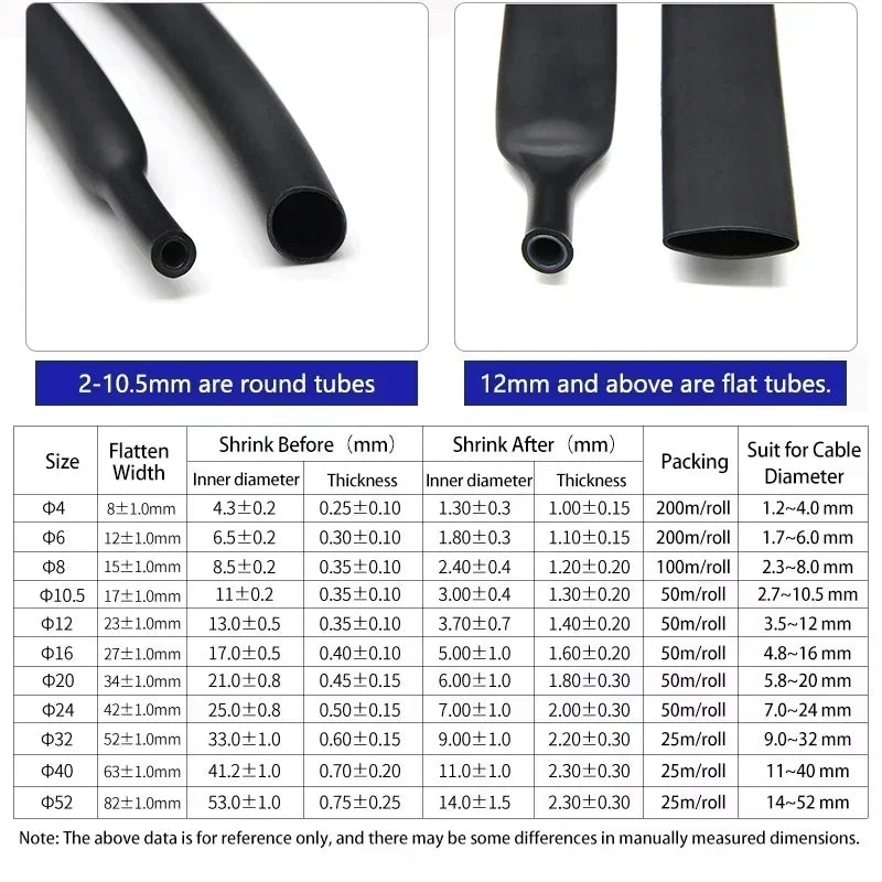 1~10m 4:1 Transparent Heat Shrink Tubing With Glue 4~ 52mm Double Wall Adhensive Polyolefin Sleeve Lined Wire Cable Protector