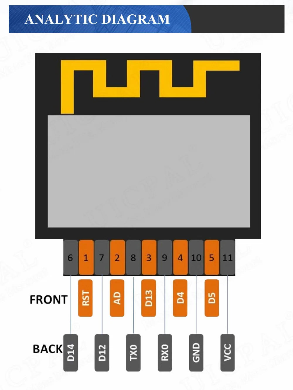 ESP-02S Serial Wireless 2.4G Wifi Module Transceiver for Smart Home Industrial IoT 1Mbit Compatible ESP8266 ESP 02S