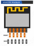 ESP-02S Serial Wireless 2.4G Wifi Module Transceiver for Smart Home Industrial IoT 1Mbit Compatible ESP8266 ESP 02S