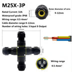 Heavy Duty Quick Connect Terminal Block T-type, IP68 Waterproof 2/3/4/5Pin for Secure & Fast Damp-Proof Wiring Connector