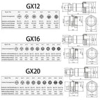 GX12 GX16 GX20 Aviation Connector Plug Socket Circular Connector 2 3 4 5 6 7 8 9 10 12 Pin 12/16/19mm Cable Wire Male Female