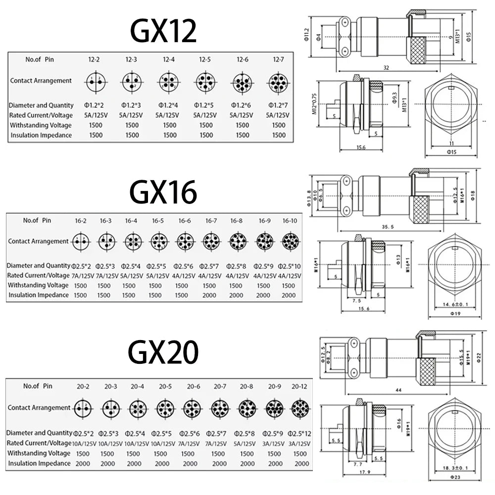 GX12 GX16 GX20 Aviation Connector Plug Socket Circular Connector 2 3 4 5 6 7 8 9 10 12 Pin 12/16/19mm Cable Wire Male Female