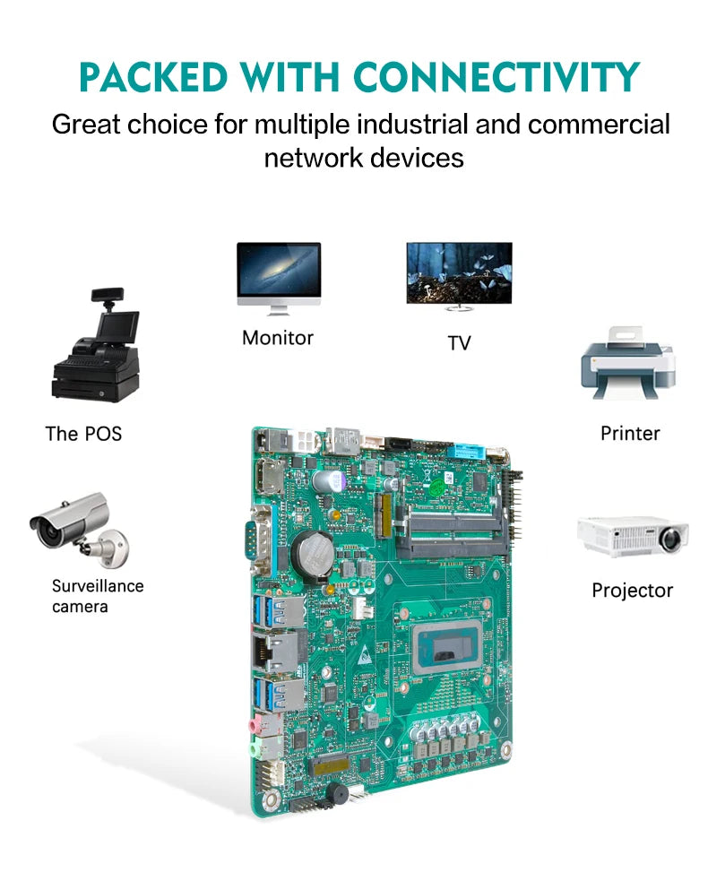 for X86 Industrial Motherboard Vending Machine 12th Gen I5-12450H 1 LAN 1 COM 2 DDR4 1 HD VGA DP LVDS eDP Mini ITX