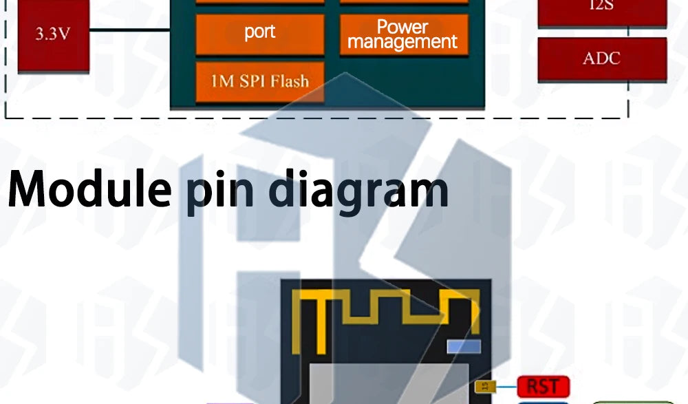 ESP8266 ESP-01 ESP-01S ESP-07 ESP-12 ESP-12E ESP-12F  ESP-07SWIFI wireless module wireless transceiver For arduino