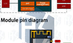 ESP8266 ESP-01 ESP-01S ESP-07 ESP-12 ESP-12E ESP-12F  ESP-07SWIFI wireless module wireless transceiver For arduino